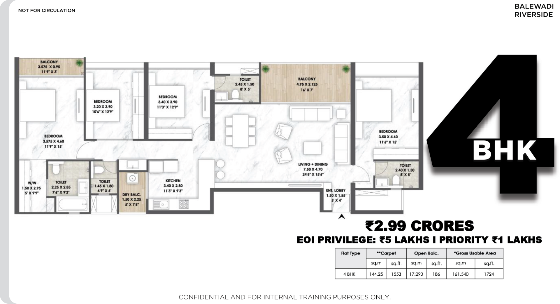 4 BHK