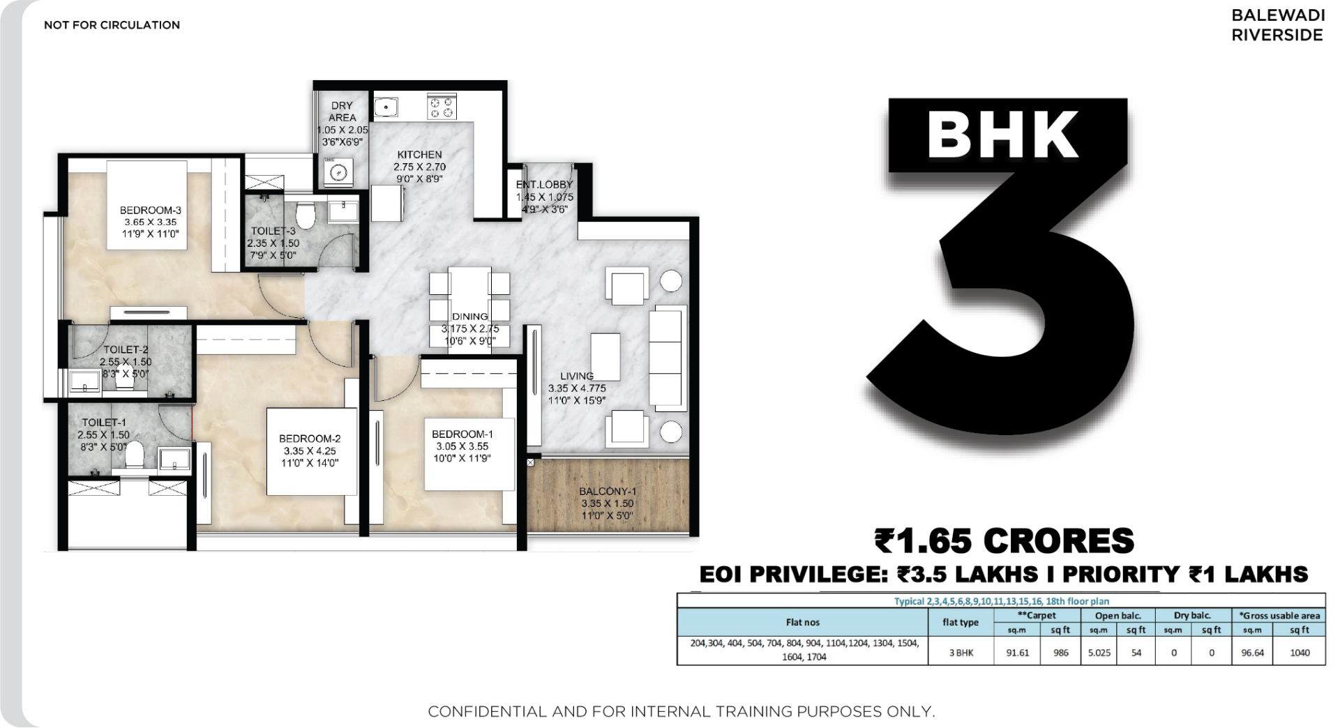 3 BHK