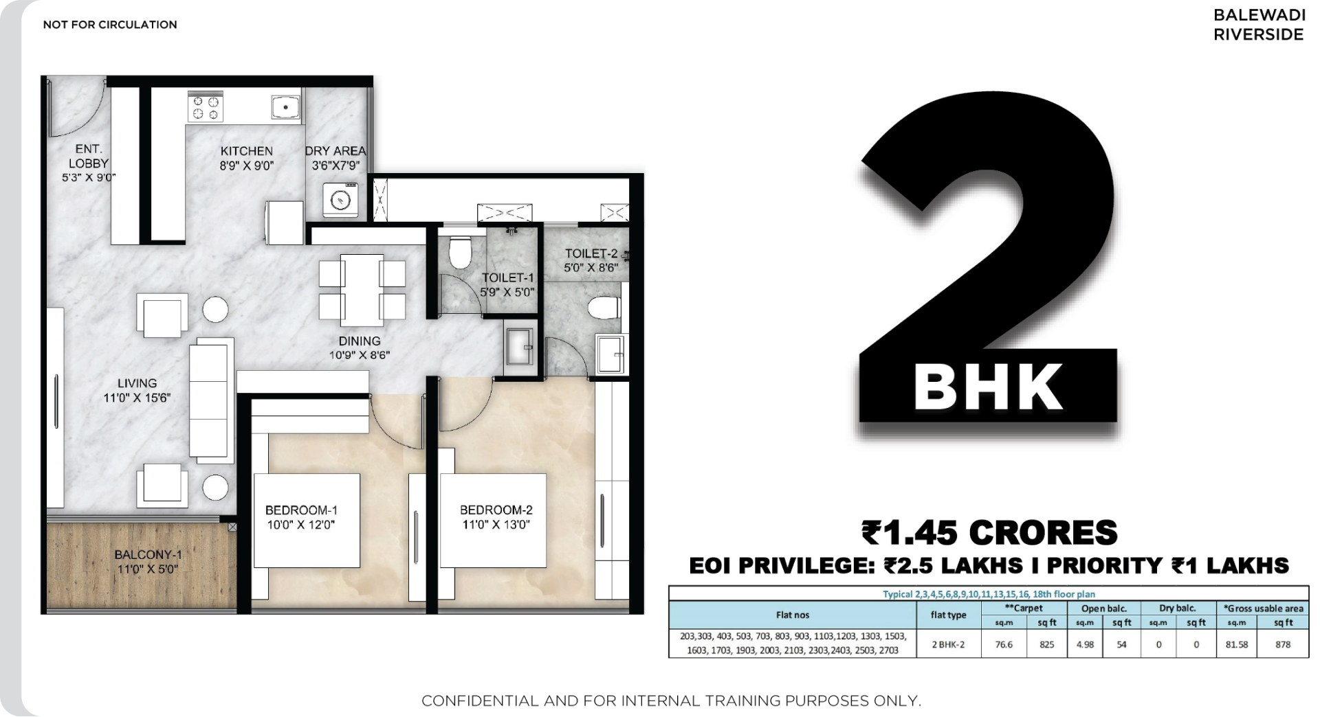 2 BHK