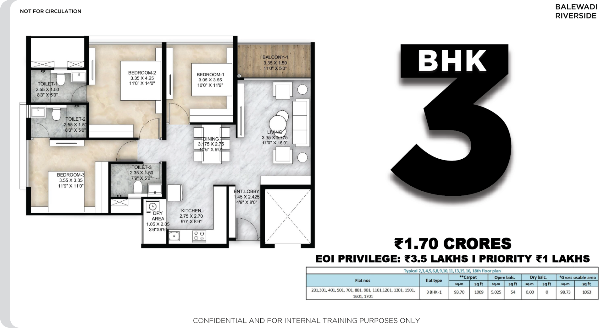 3 BHK